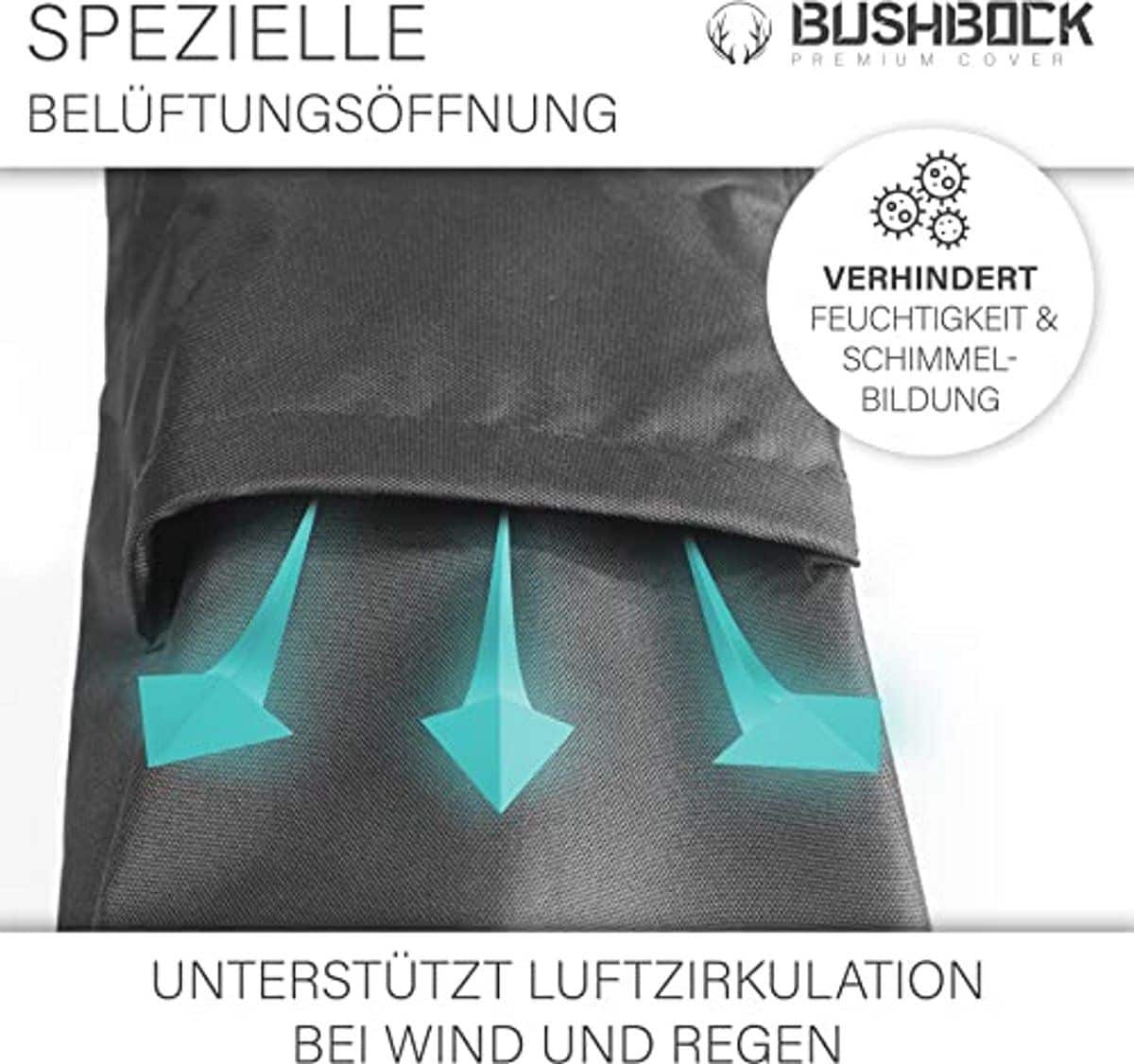 premium parasolhoes met ventilatieopeningen en speciale coating voor ronde en
