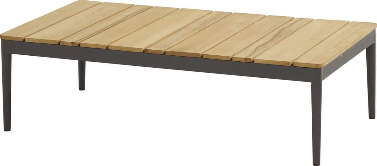 taste 4so cantori koffietafel 120×65 cm teak