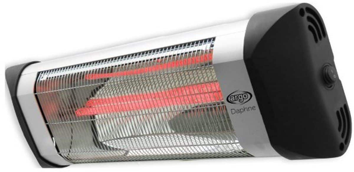 terrasverwarmer argoclima, dubbel infrarood