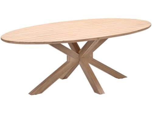 Urania tafel ovaal - 220x115 cm - acaciahout met white