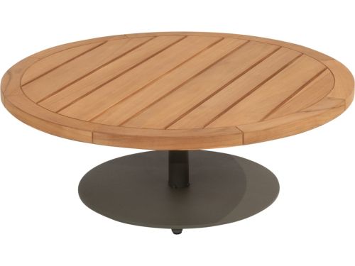 Volta koffietafel