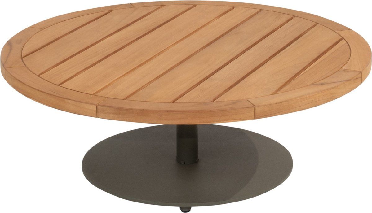 volta koffietafel