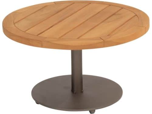 Volta koffietafel