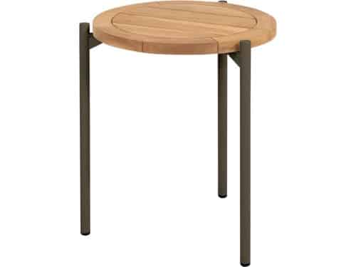 Yoga koffietafel