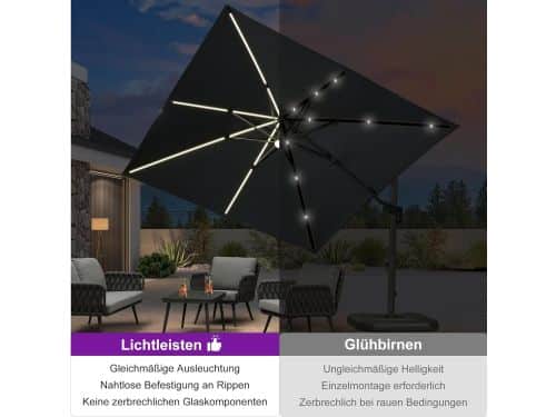 Zweefparasol 300x300 cm met LED Verlichting, 360° Draaibaar